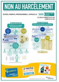 Jeudi 18 novembre :  Dites Non au harcèlement