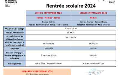 Rentrée scolaire 2024